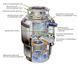 IN-SINK-ERATORMODEL EVOLUTION 200 IN-SINK-ERATORMODEL EVOLUTION 200 фото 3