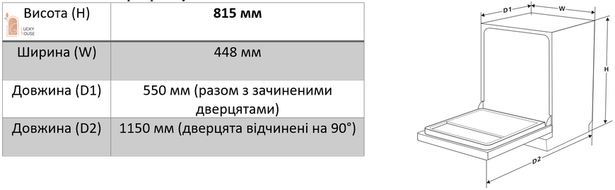 Посудомийна машина Interline DWI 345 TSA GA++ DWI 345 TSA GA++ фото