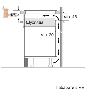 PUE 611BB5E PUE 611BB5E фото
