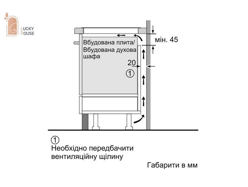 PUE 612BB1E PUE 612BB1E фото
