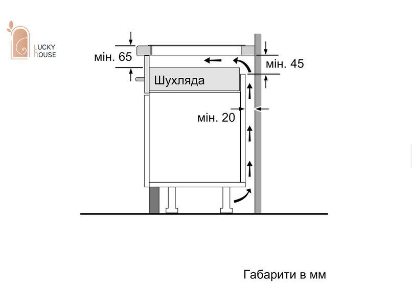 PUE 612BB1E PUE 612BB1E фото