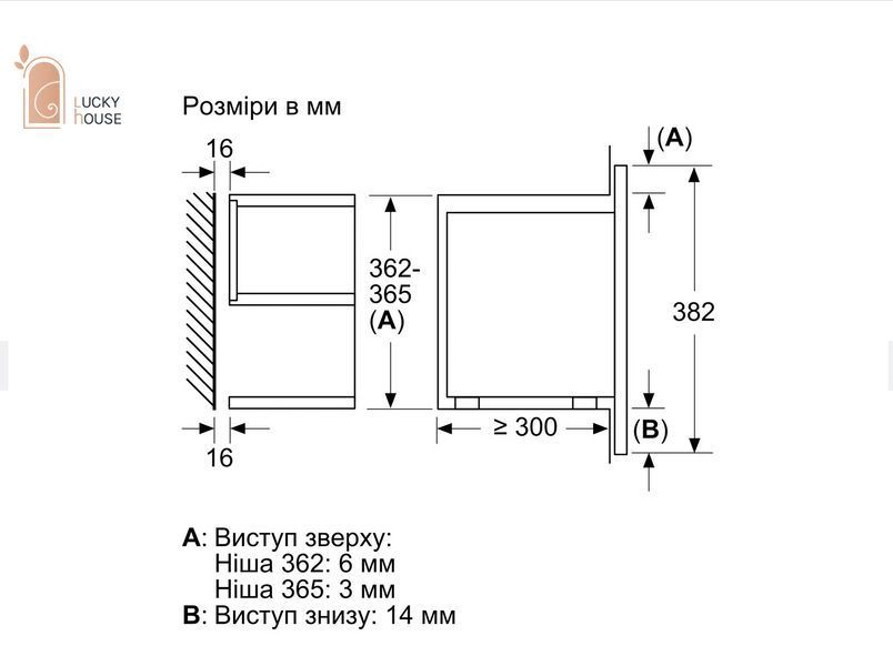 BFL 7221W1 BFL 7221W1 фото